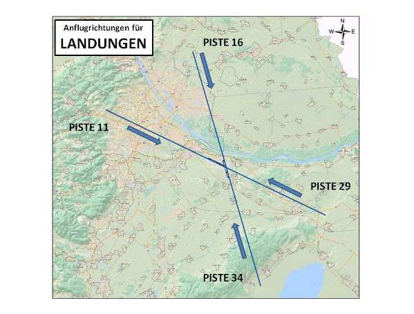 Anflugrichtungen